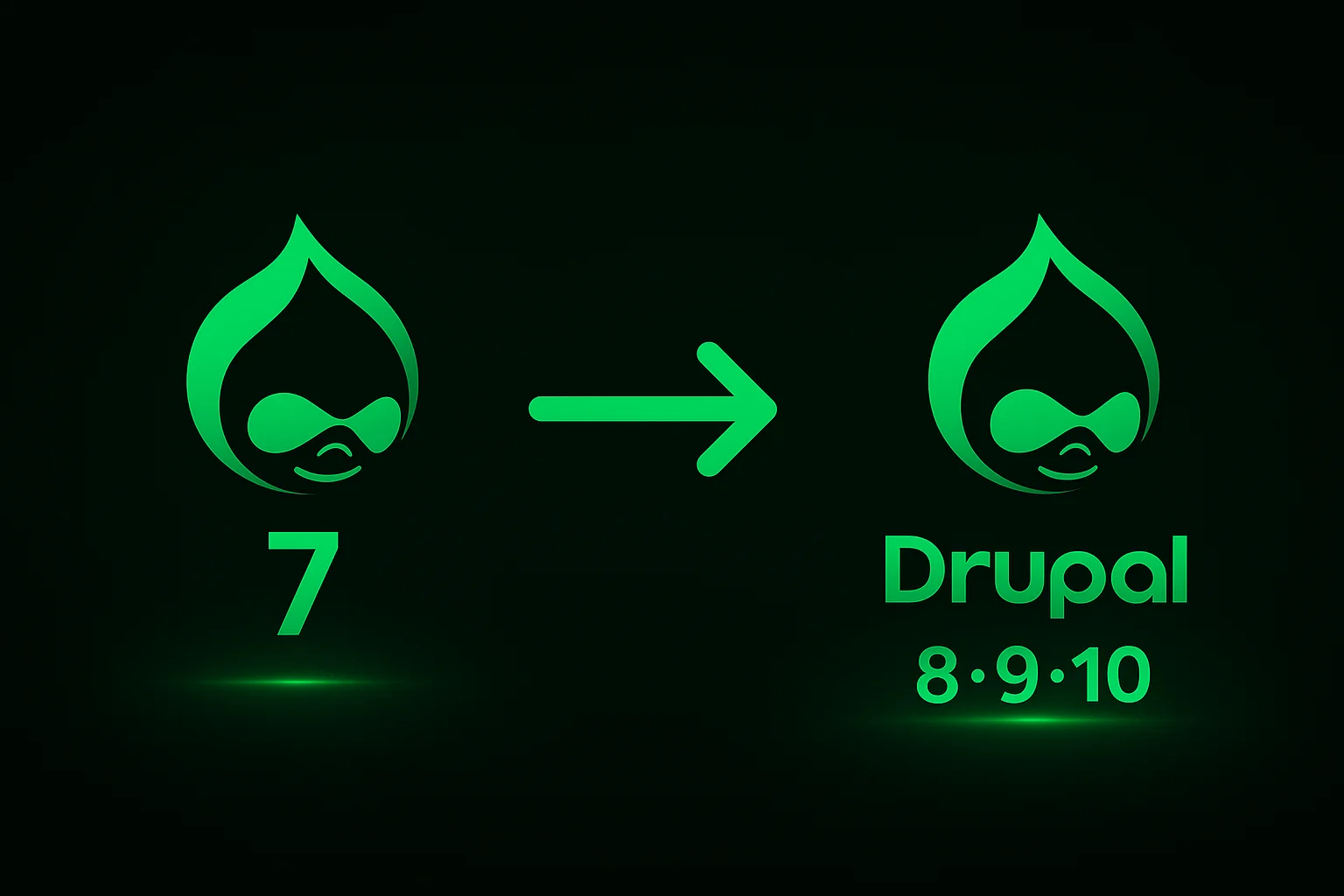 Міграція та оновлення Drupal
