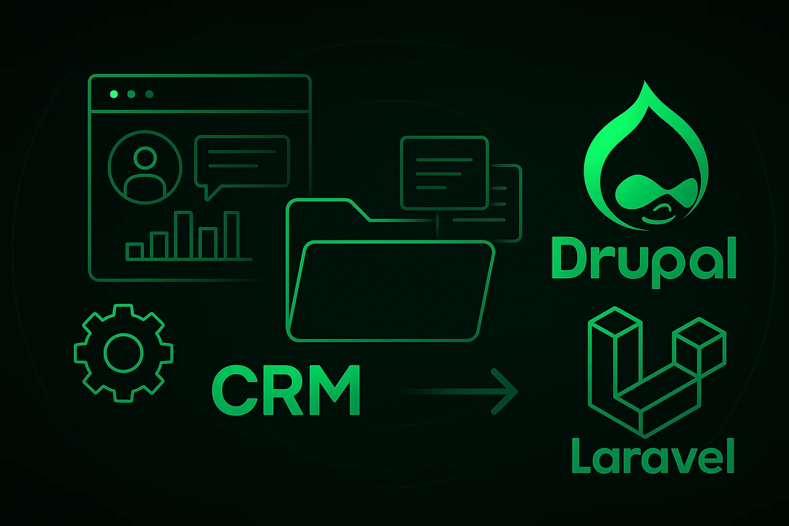 CRM-системи та бізнес-застосунки на Drupal / Laravel